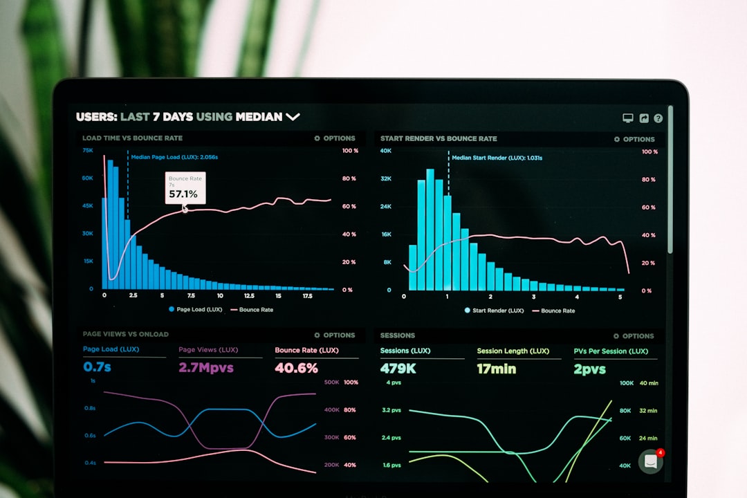 Financial Planning Dashboard